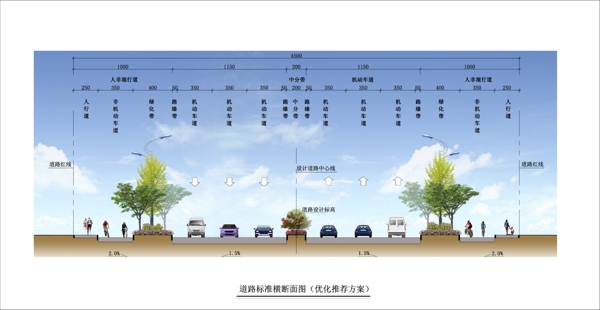 道路断面示意图图片