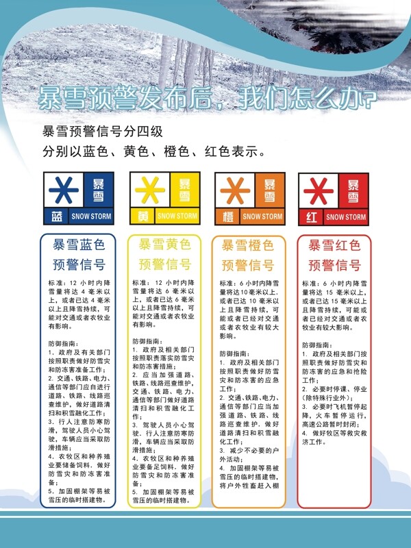 暴雪预警宣传板图片