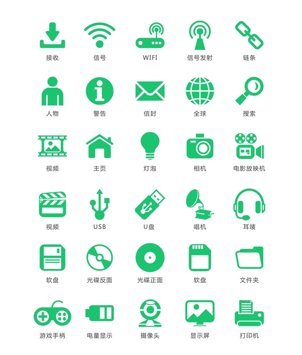 常规绿色手机app图标元素设计