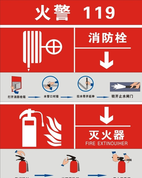 火警119图片