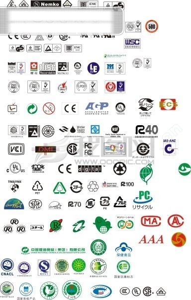 全球认证标识