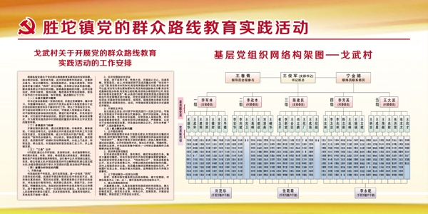 党的群众路线教育实践图片