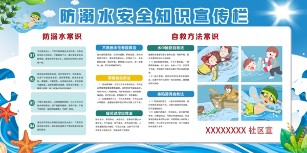预防溺水公益宣传展板素材