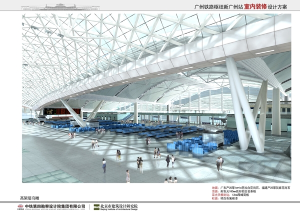 广州新火车站高架层鸟瞰图片