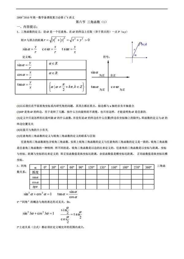 数学人教新课标A版2009复习必修14讲义第六节三角函数1