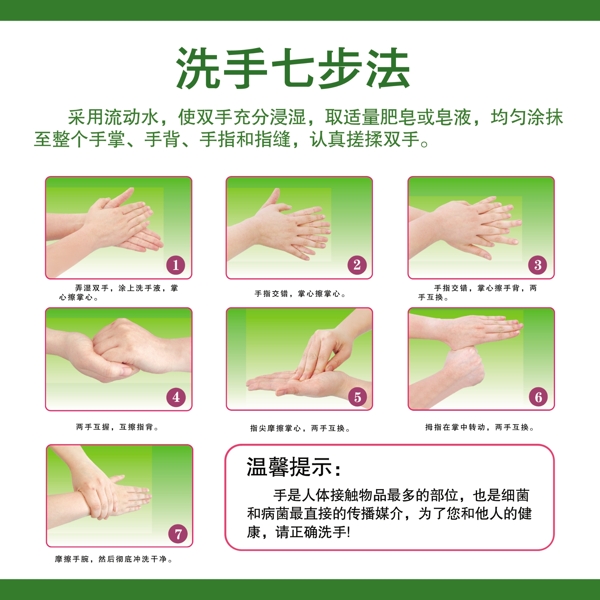洗手七步法展板图片