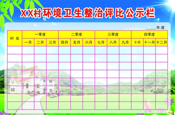 卫生评比公示栏