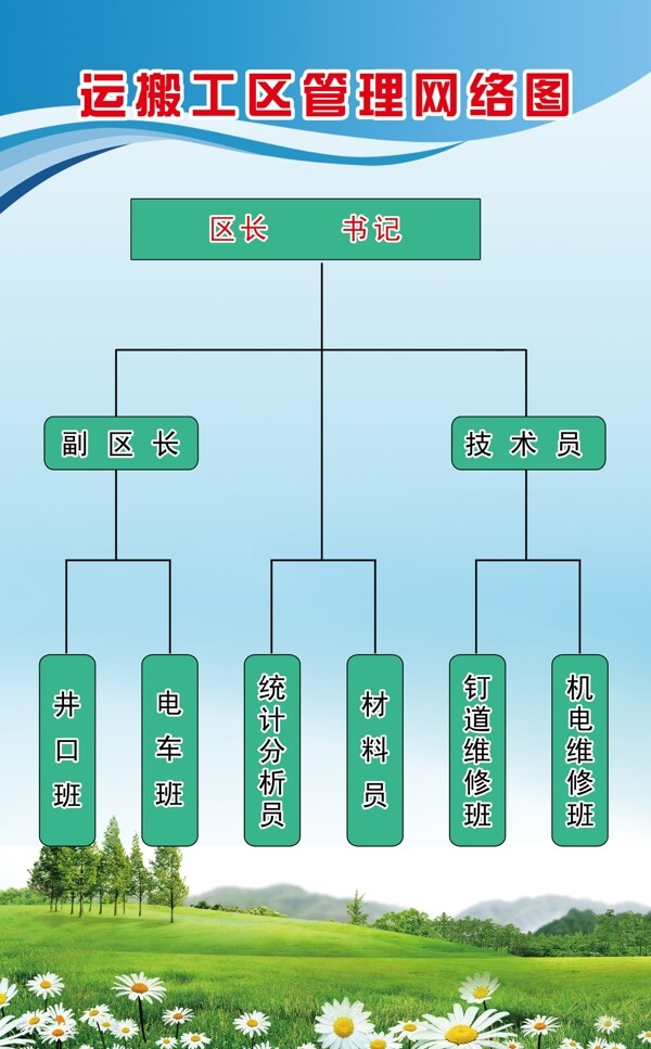 管理网络图图片