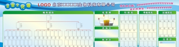 企业文化墙图片