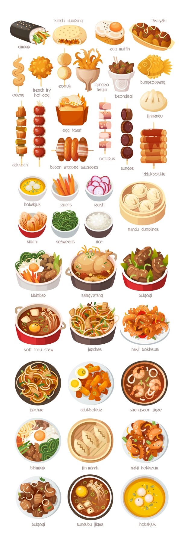 日本韩国卡通食物小吃插画