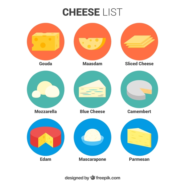 奶酪矢量素材图标
