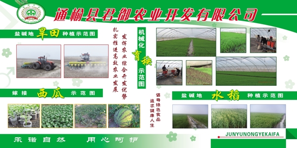 农业制度展板图片