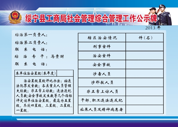 绥宁县工商局社会管理综合管理工作公示牌