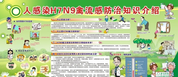 H7N9禽流感图片