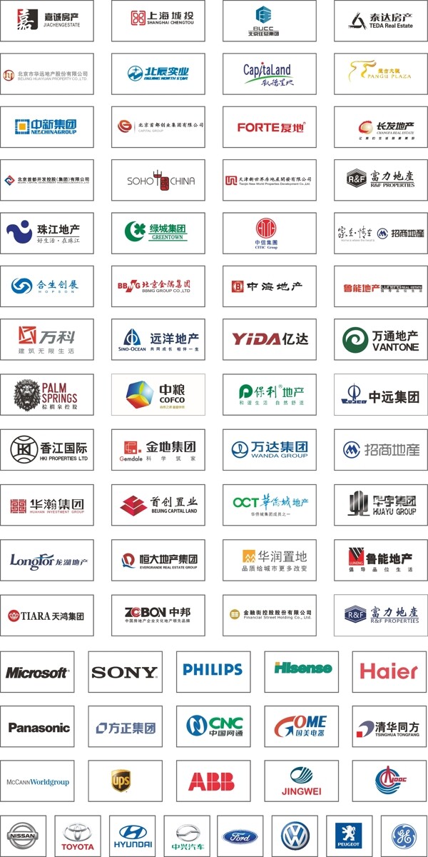 中国各大地产企业LOGO图片