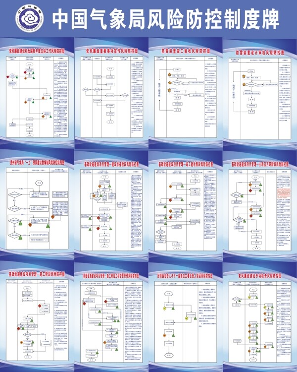 气象局制度牌图片