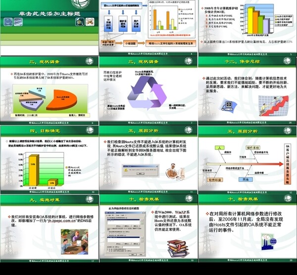 非常实用的幻灯片素材国家电网公司ppt模板共有29张图片