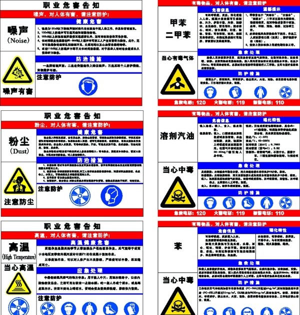 职业危害告知卡
