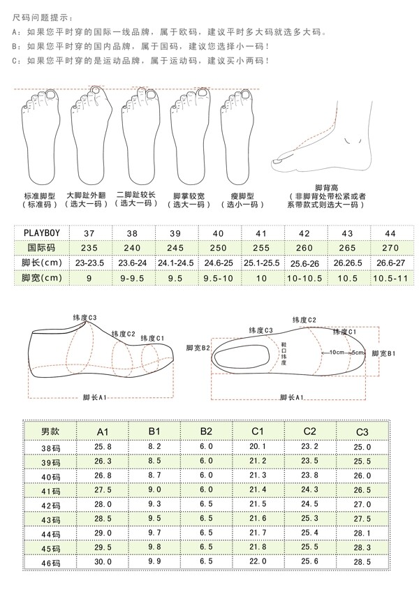 淘宝男鞋尺码脚型说明图片