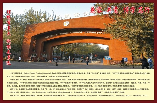 北京外国语大学图片