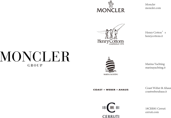 法国MONCLER集团下属品牌标志图片