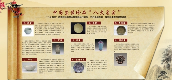 中国瓷器珍品名窑