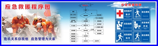 应急救援图片