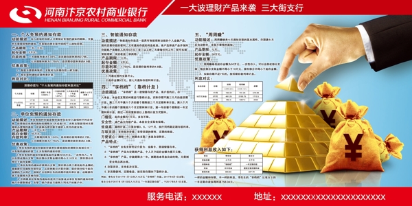 河南汴京农业商业银行展板图片