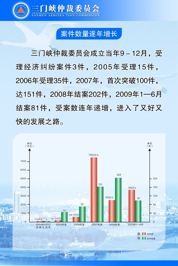 仲裁版面图片