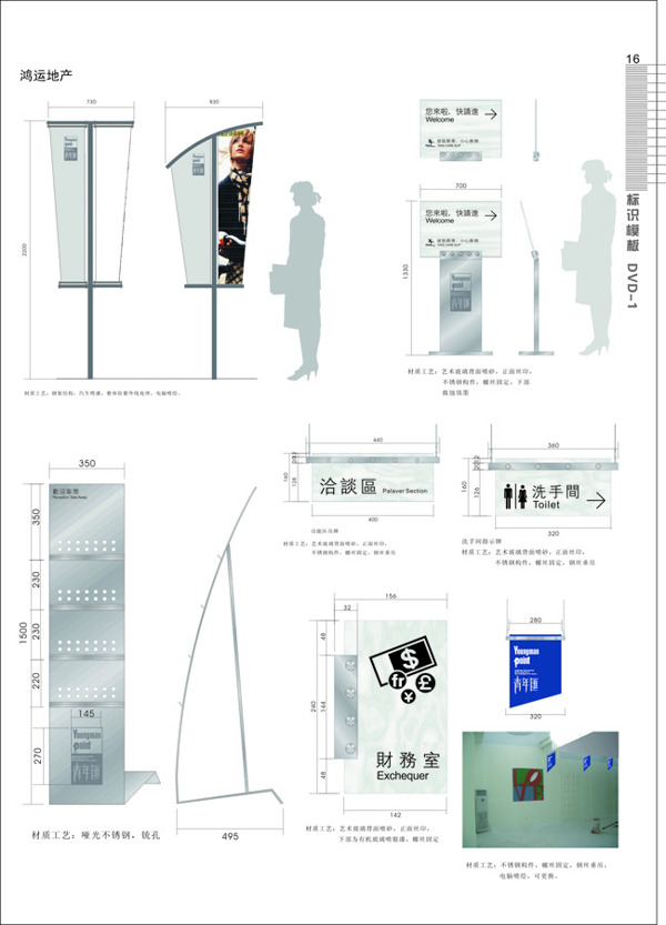 导视指示牌