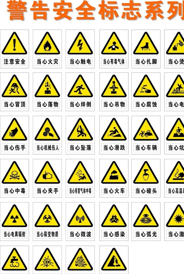 警告安全标志指示牌系列