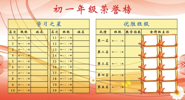 初一年级荣誉榜图片