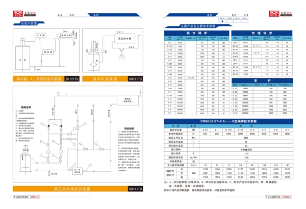 友胜锅炉画册图片