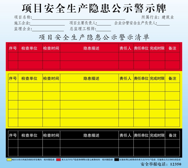 项目安全生产隐患公示警示牌