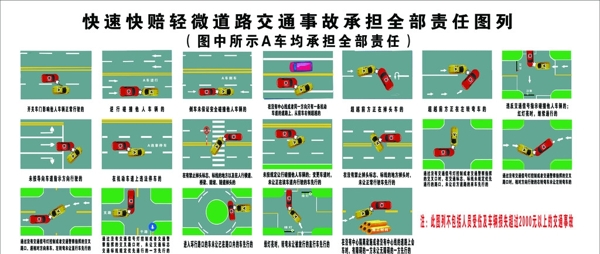 交通快速理赔宣传橱窗图片