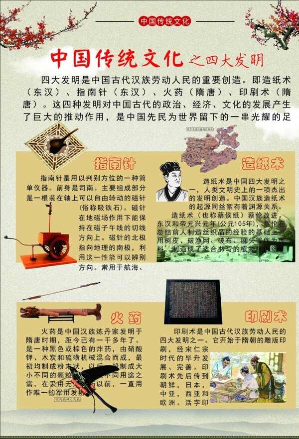中国传统文化之发明