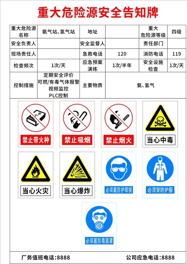 重大危险源安全告知牌