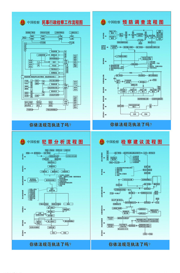 检察院办案流程图片