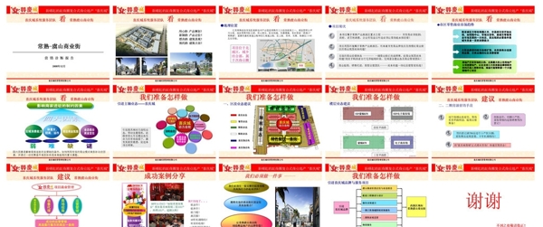 1211喜庆城看常熟虞山商业街营销报告图片