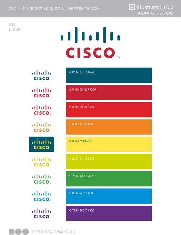 2012世界品牌100014思科思科标识源文件