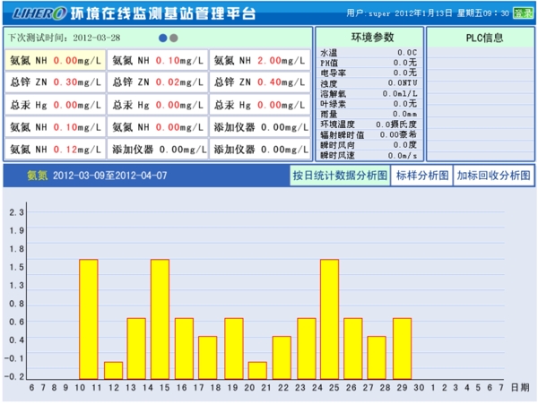 ui界面设计图片