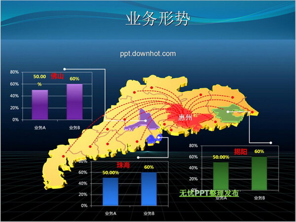 精美市场业务分析PPT模板