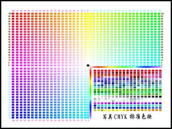 CMYK专用色卡图片