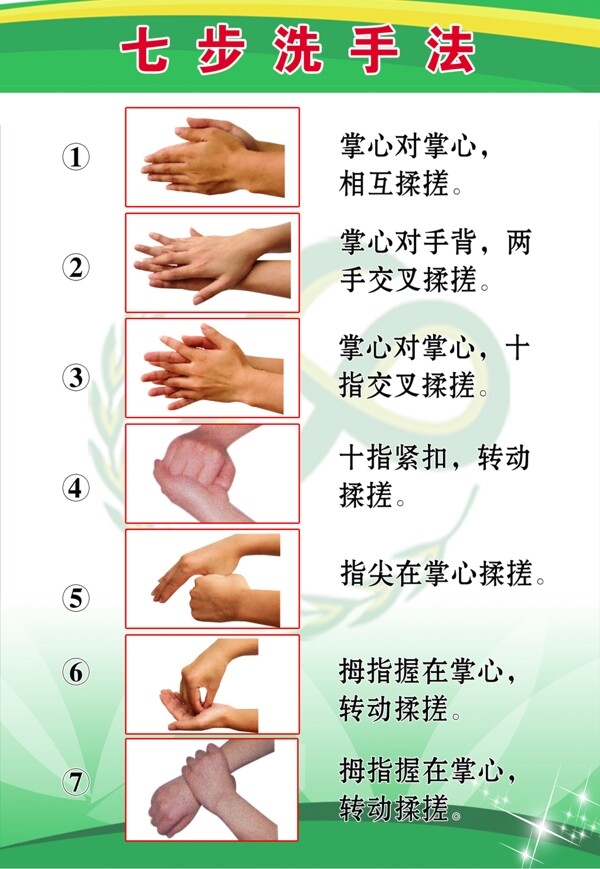 七步洗手法图片