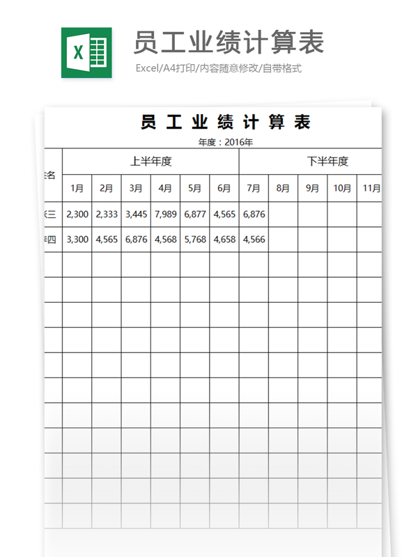 员工业绩计算表