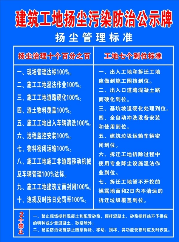 施工扬尘治理