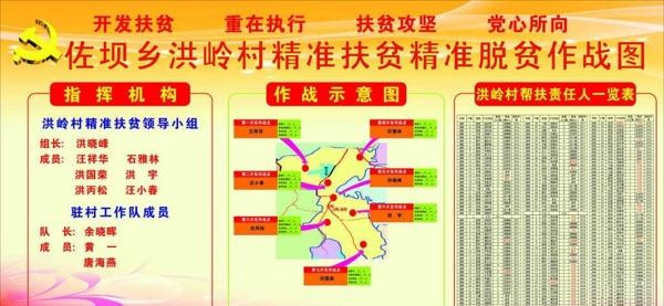 精准扶贫公示栏宣传活动模板源文