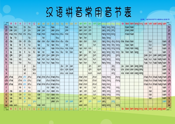 汉语拼音常用音节表A3打印版