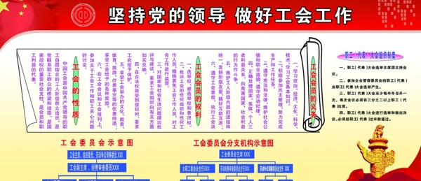 工会展板图片