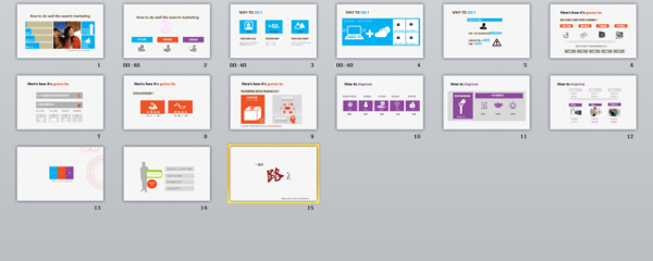 如何做好网络搜索营销ppt模